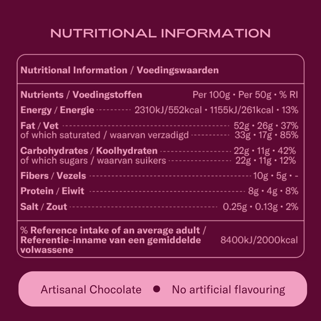 Pleasure Cacao Bundle