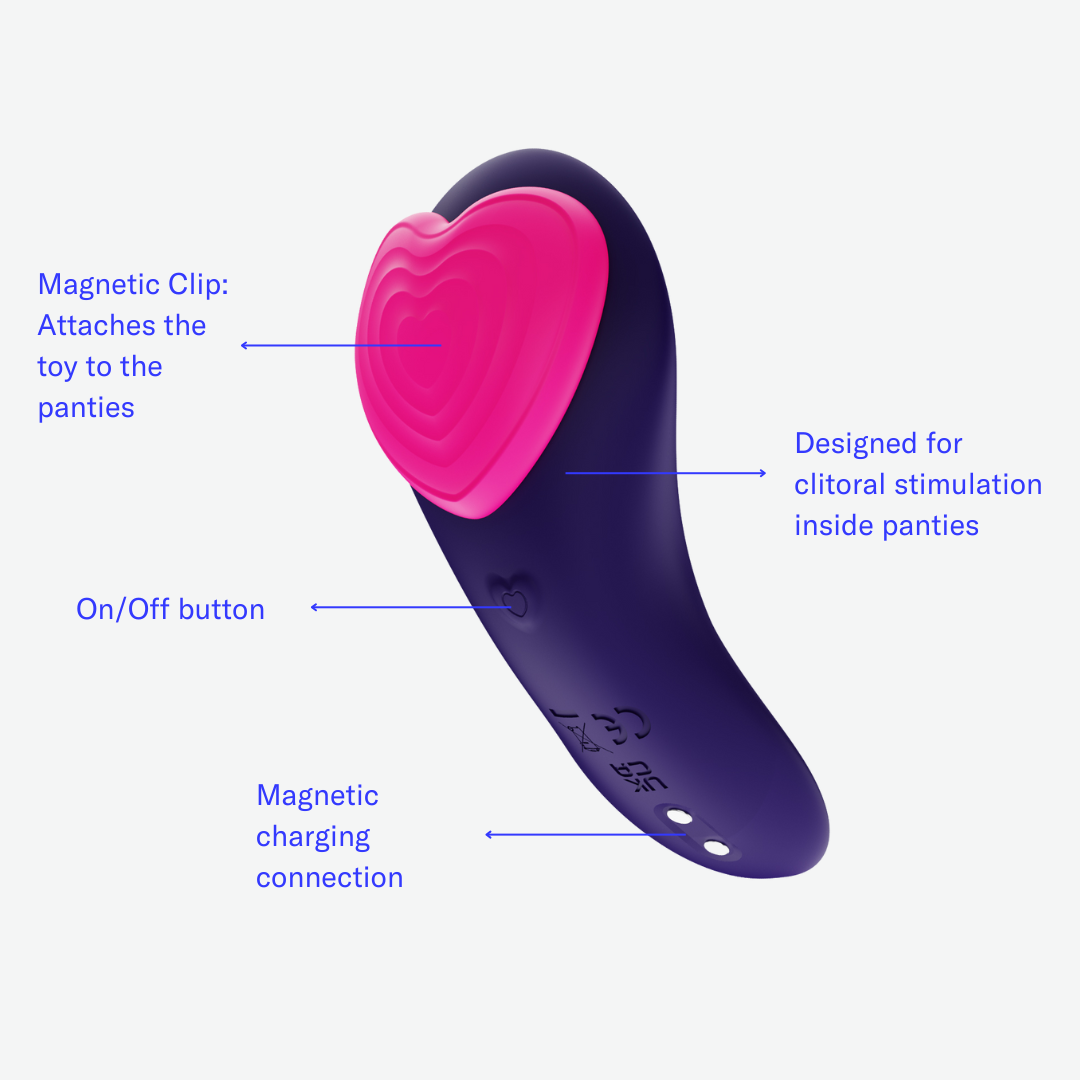 Heart-throb Remote Control Panty Vibrator