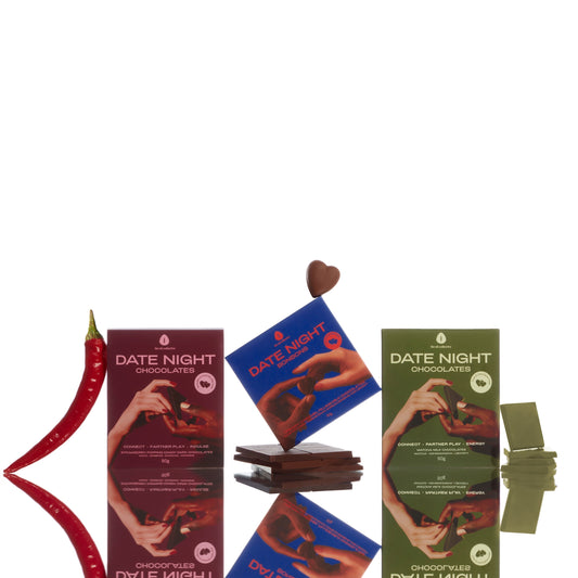 The placebo effect of sex chocolate: does belief enhance desire?