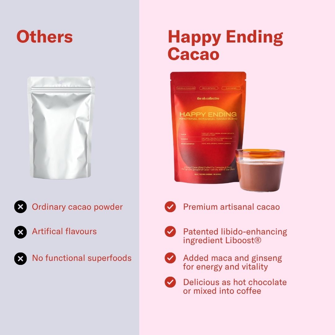 Pleasure Cacao Bundle