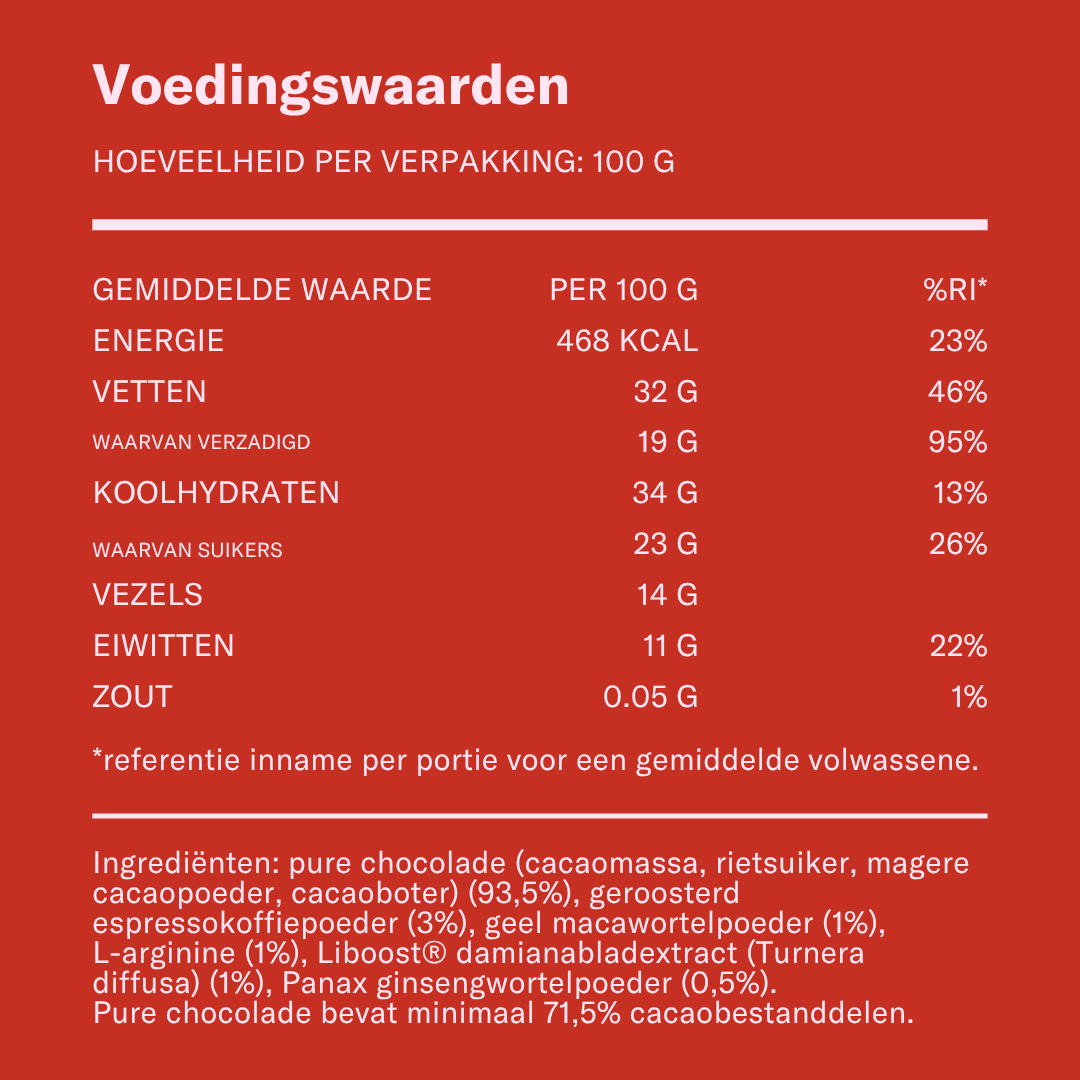 ~*~Language~*~nl---