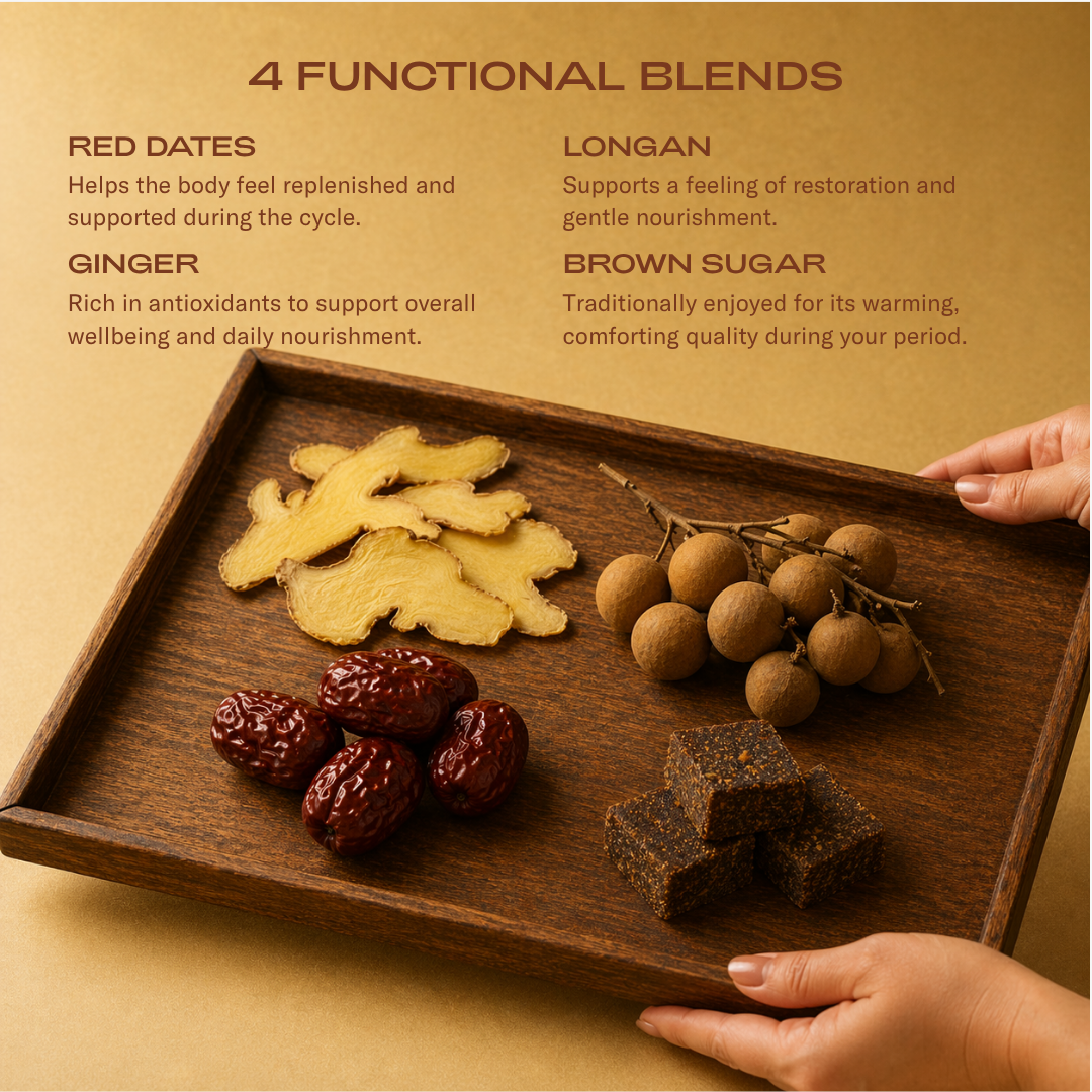 Gentle Period Bundle