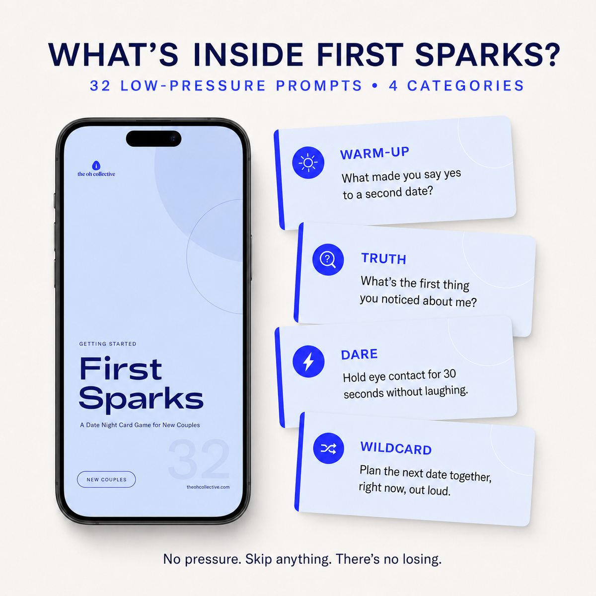 First Sparks Date Night