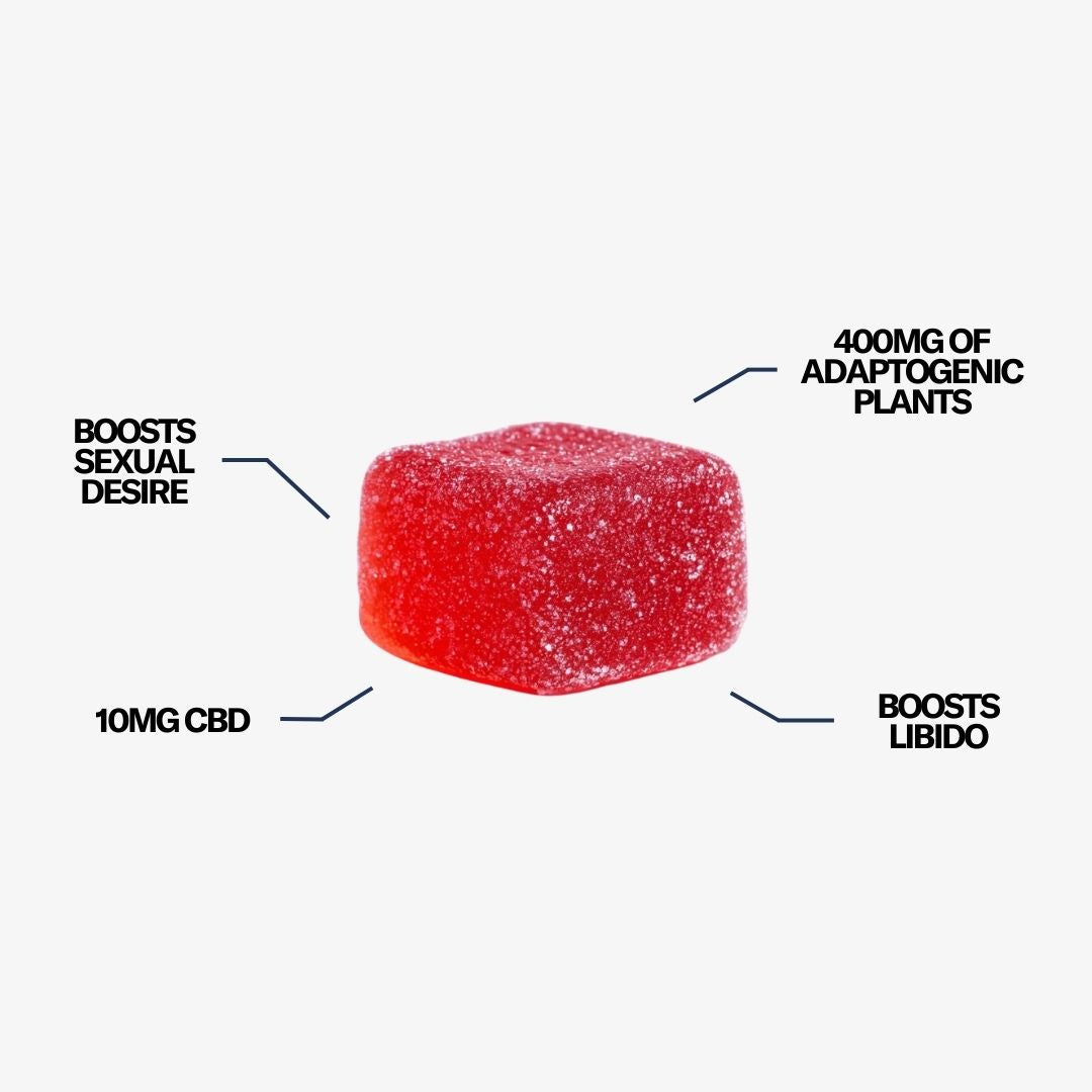 Équilibre Libido Gummies
