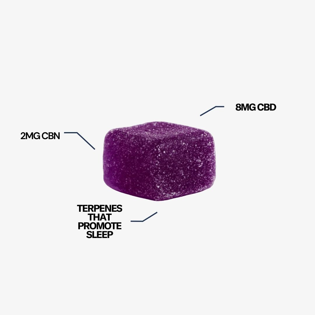 Équilibre Sleep Gummies